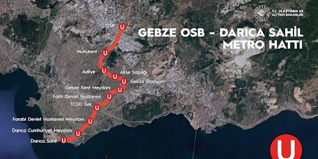 Türkiye'ye milyarlarca avro kazandıracak! Rekor kırıldı