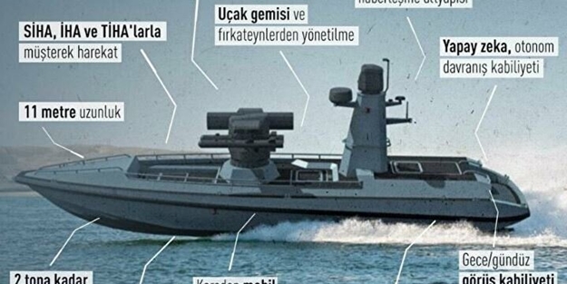 Türkiye'ye süper güç: Dünyada başka örneği yok