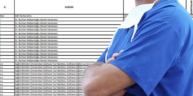 TUS tercihleri ne zaman? 2022 TUS 1. dönem uzmanlık öğrencisi kontenjanları: