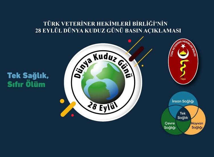 TVHB’den dikkat çeken Dünya Kuduz Günü açıklaması