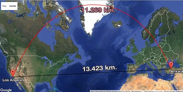 Uçaklar direkt uçmak yerine neden eğri çizer?