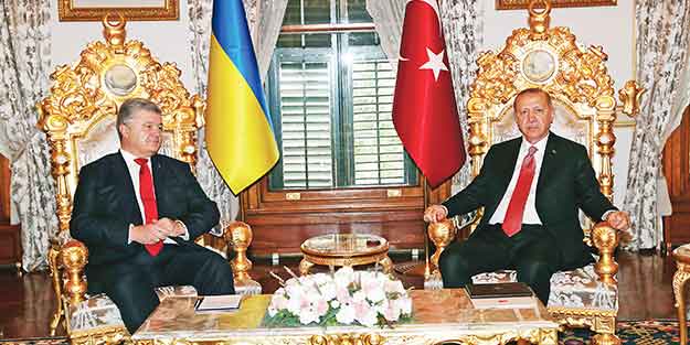 Ukrayna ile stratejik ortaklık