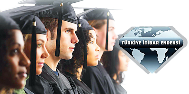 Üniversitelerin de itibarı ölçülüyor