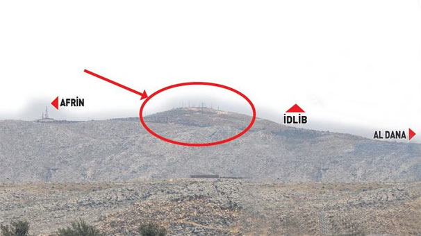 Ve görüntülendi! Türk ve Rus askeri…
