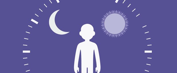 Vücut ritmimiz: Biyolojik saatimiz