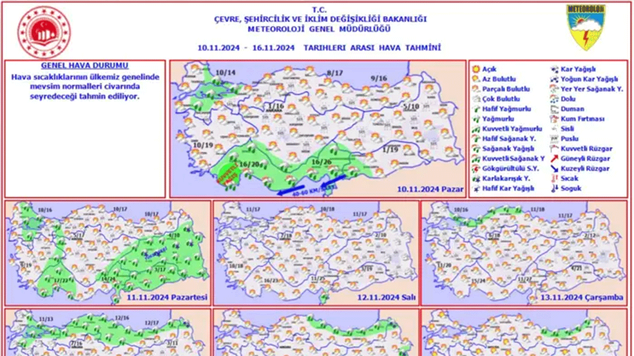 Yağışlı ve soğuk hava geliyor!
