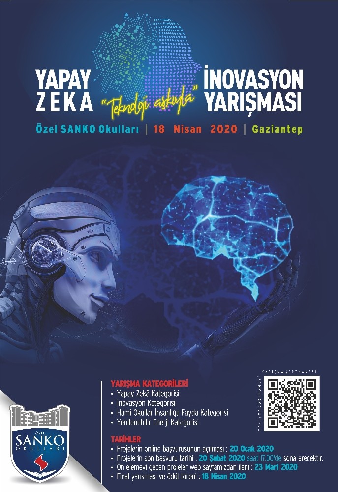 Yapay zeka ve inovasyon 