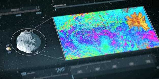 Yarın Dünya’nın çok yakınından asteroid geçecek