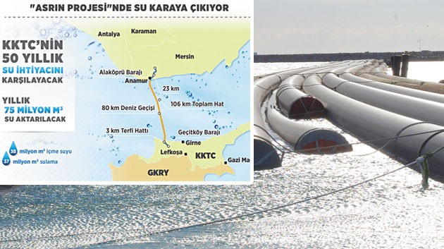 Yavru Vatan’a anadolu suyu