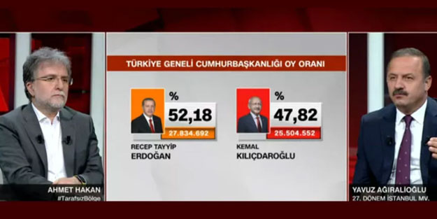 Yavuz Ağıralioğlu: Altılı masa çöktü