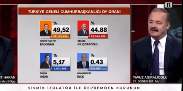 Yavuz Ağıralioğlu CHP'nin yalanlarını tek tek anlattı