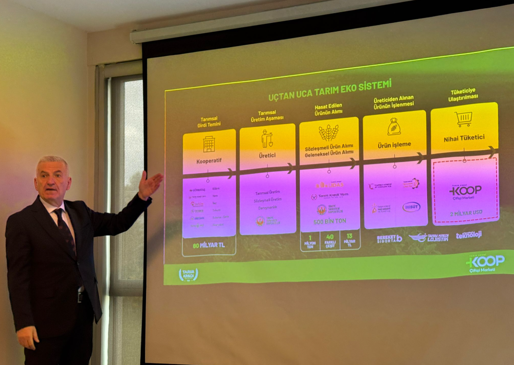 Yeni dönem başladı! Tarım Kredi marketleri artık bu isimle açılıyor