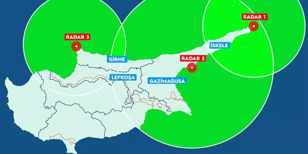 Yeni dönem başlıyor! Türkiye'den Mavi Vatan'daki çıkarlarını koruyacak imza