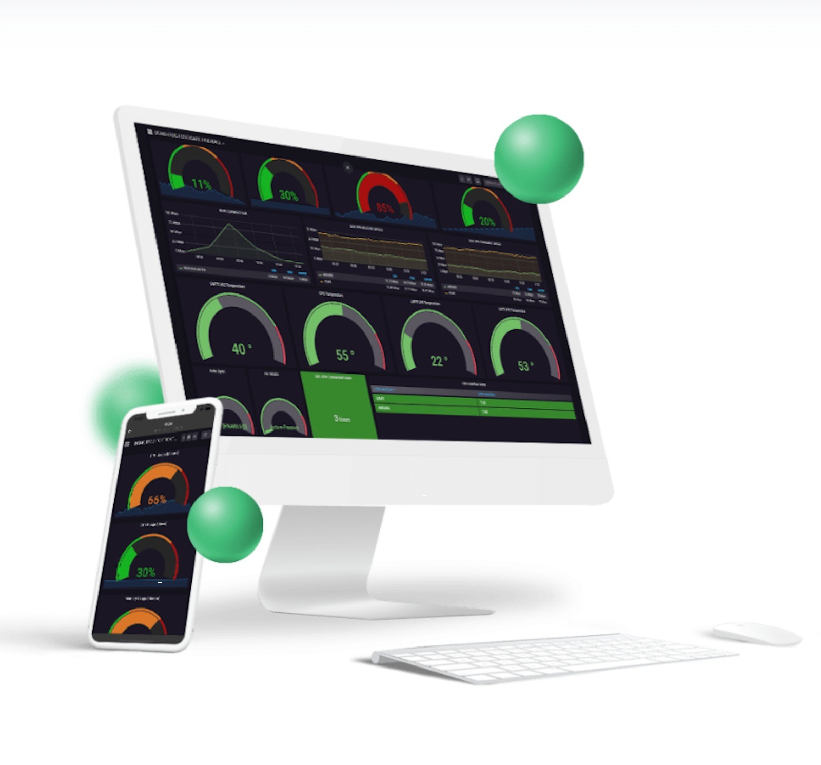 Yerli ve milli izleme yazılımı ilk kez ChatGPT ile birleştirildi!