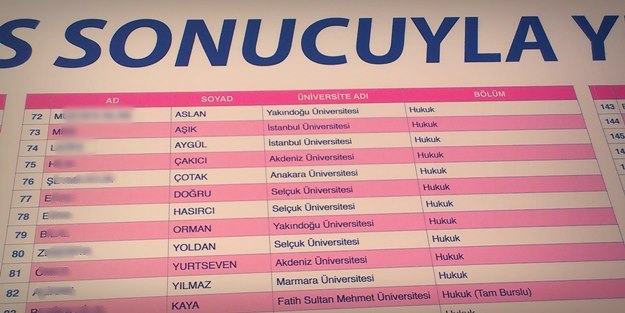 Yine Körfez yine skandal