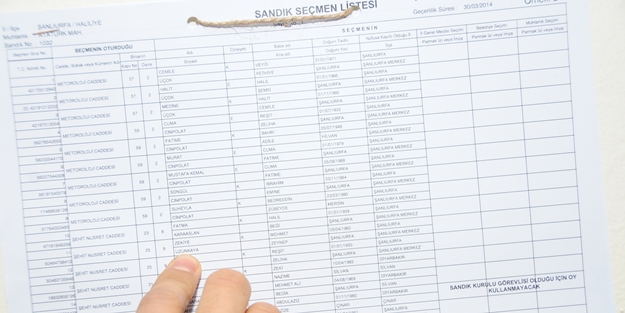 YSK oy verme tarihlerini açıkladı! Yurt dışı seçmen nasıl oy kullanacak? İşte detaylar!