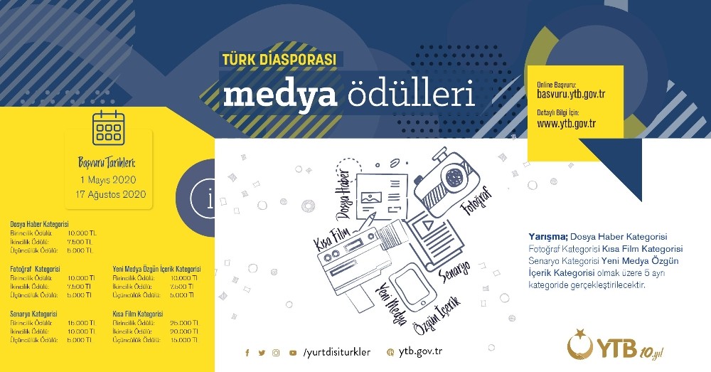 YTB’den “Türk Diasporası Medya Ödülleri” yarışması başlıyor 