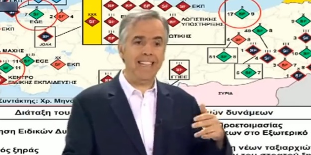 Yunan spiker böyle isyan etti: Artık terlemeye başlayalım Türkler çok güçlendi