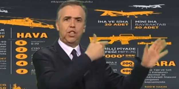 Yunan spiker böyle isyan etti: Doğu'nun yükselen gücü Türkiye ile baş etmeye çalışıyoruz