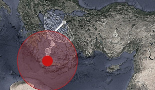 Yunanistan ve İsrail'e cevap! Radar kurmalarına gerek yok
