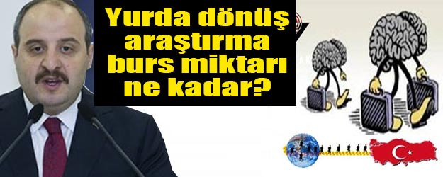 Yurda dönüş araştırma burs miktarı ne kadar?