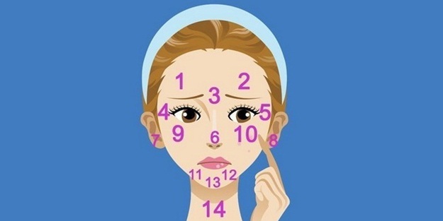 Yüzünüzdeki akneler ne anlama geliyor?