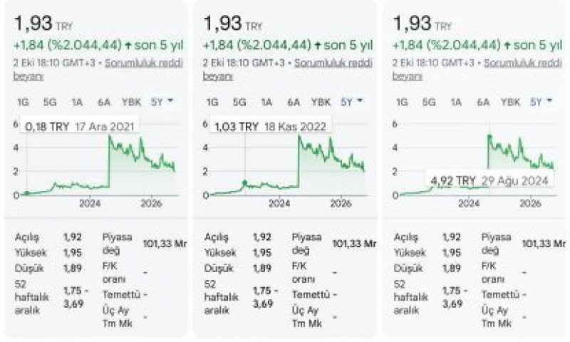 Açığa satış ve virman soygun düzeninin felsefik adıdır