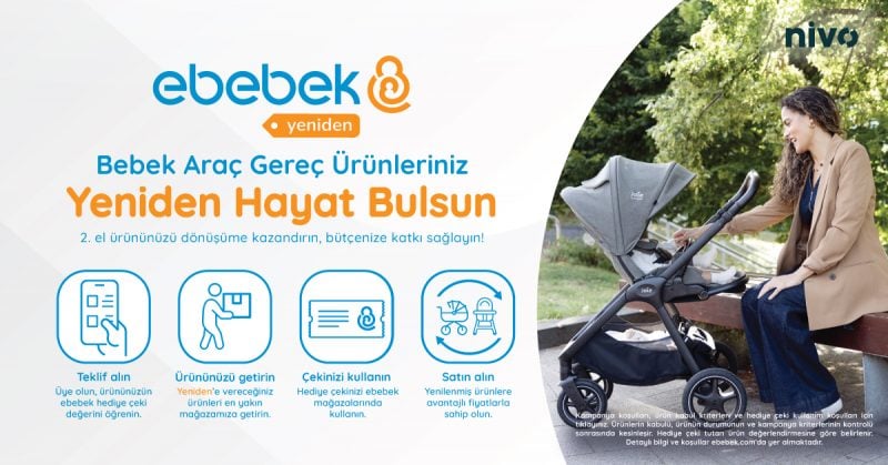 ebebek, “ebebek Yeniden” hizmetini hayata geçirdi