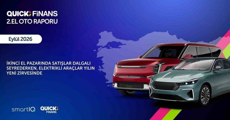 Sıfır kilometre araç satışları eylülde yıllık yüzde 24,3 daraldı, aylık yüzde 3 arttı