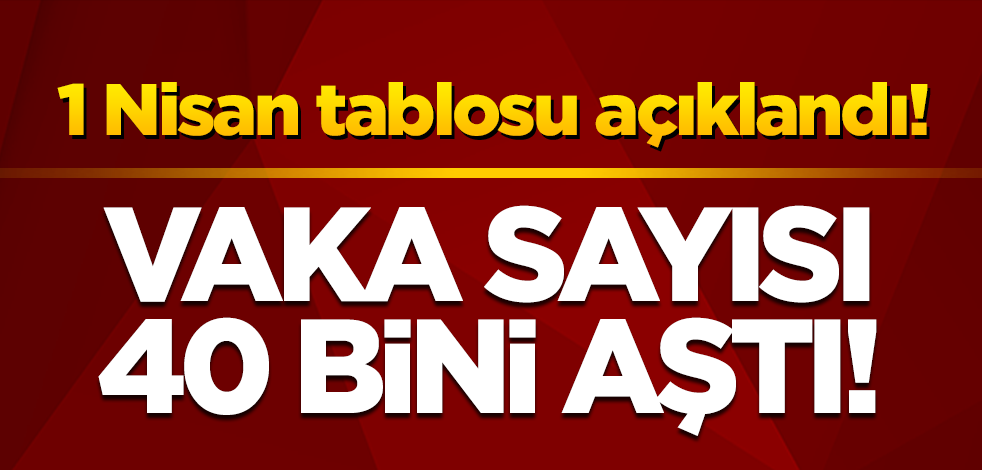 1 Nisan koronavirüs tablosu açıklandı! İşte vaka sayısı ve can kaybı