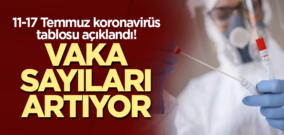 11-17 Temmuz koronavirüs tablosu açıklandı! Vaka sayıları artıyor