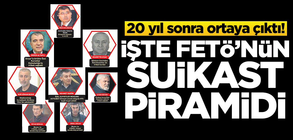 20 yıl sonra ortaya çıktı! İşte FETÖ'nün suikast piramidi