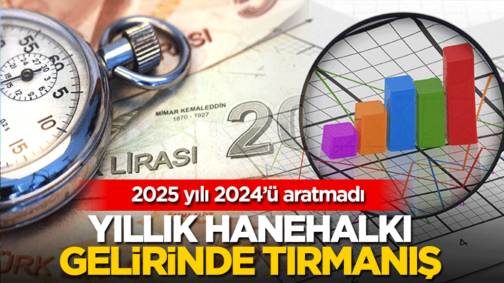 2025 yılı 2024’ü aratmadı: Yıllık hanehalkı gelirinde tırmanış