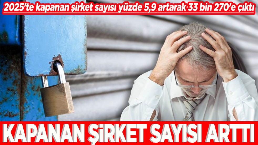 2025'te kapanan şirket sayısı yüzde 5,9 artarak 33 bin 270'e çıktı Kapanan şirket sayısı arttı