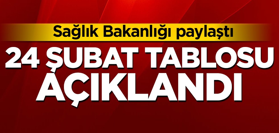24 Şubat koronavirüs tablosu açıklandı