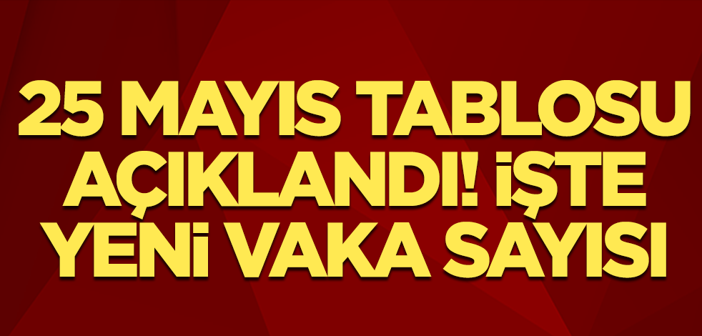 25 Mayıs korona tablosu açıklandı! İşte vaka sayısı ve can kaybı