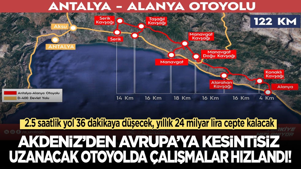 2.5 saatlik yol 36 dakikaya düşecek, yıllık 23 milyar lira cepte kalacak! Akdeniz’den Avrupa’ya kesintisiz uzanacak otoyolda çalışmalar hızlandı!