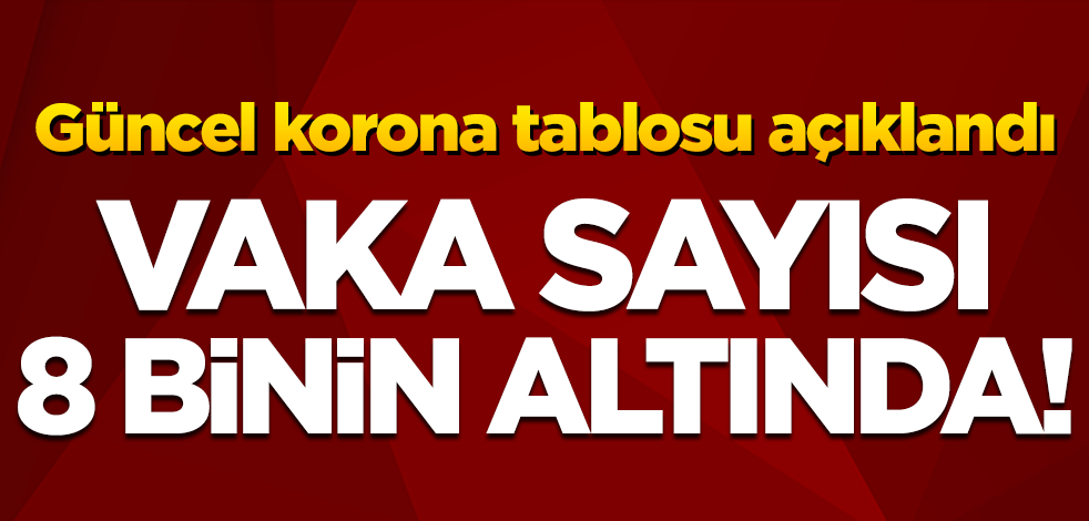 28 Mayıs koronavirüs tablosu açıklandı! İşte vaka sayısı ve can kaybı
