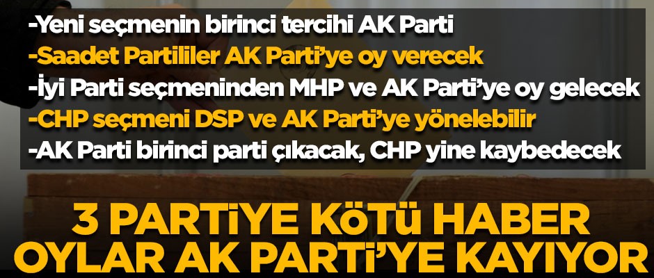 31 Mart öncesi 3 partiye kötü haber! Oylar AK Parti'ye kayıyor