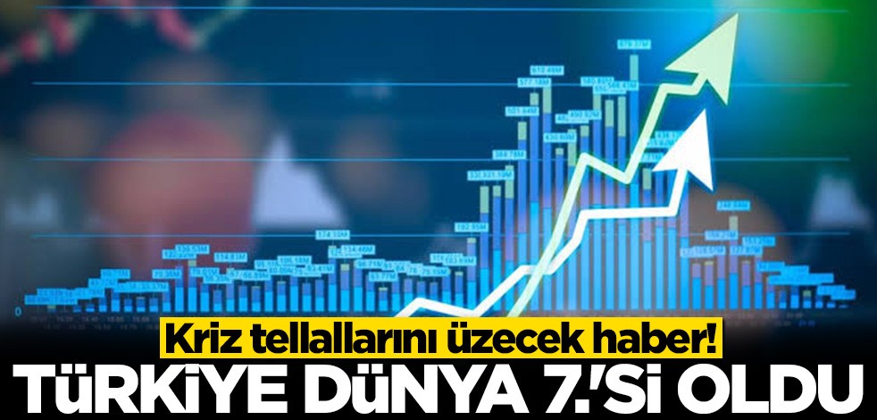 50 ülkenin verileri açıklandı: Türkiye dünya 7.'si oldu