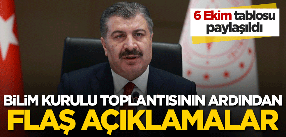 6 Ekim koronavirüs verileri açıklandı