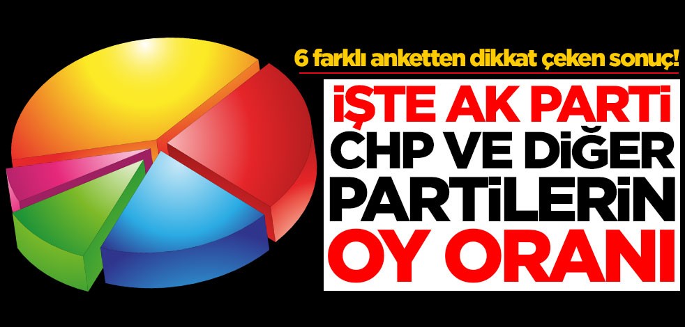 6 farklı anketten dikkat çeken sonuç! İşte AK Parti, CHP ve diğer partilerin oy oranı