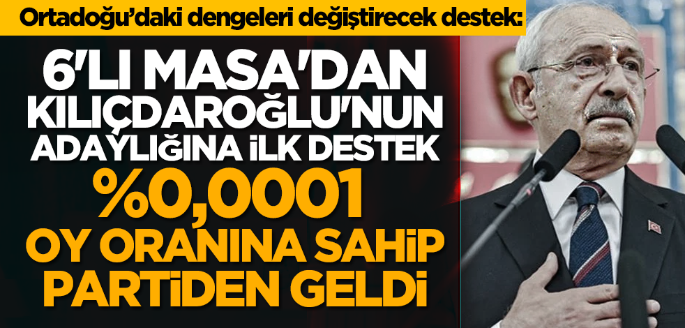 6'lı Masa'dan Kılıçdaroğlu'nun adaylığına ilk destek %0,0001 oy oranına sahip partiden geldi