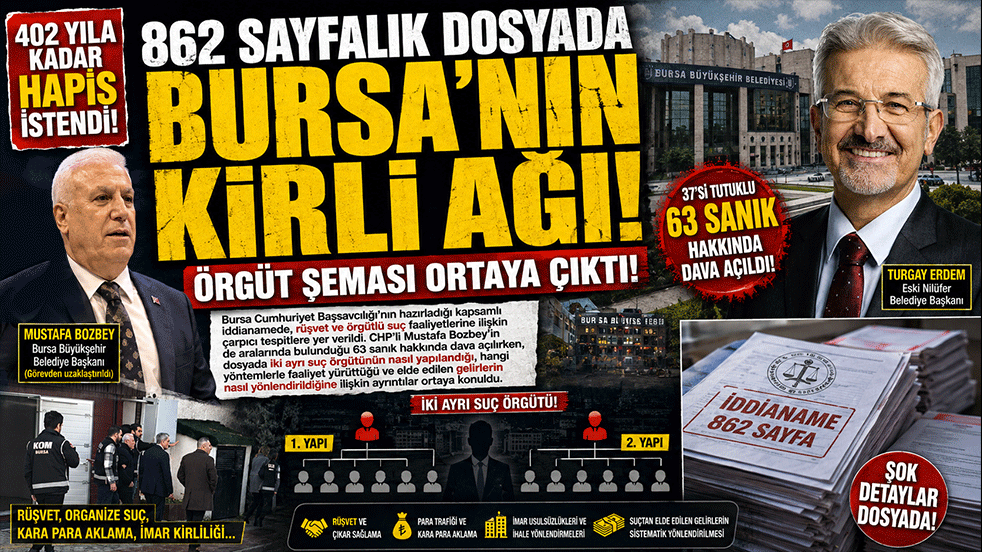 862 sayfalık dosyada Bursa'nın kirli ağı! Örgüt şeması ortaya çıktı!