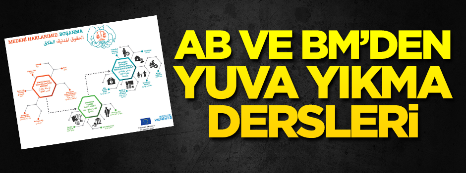 AB ve BM'den yuva yıkma dersleri