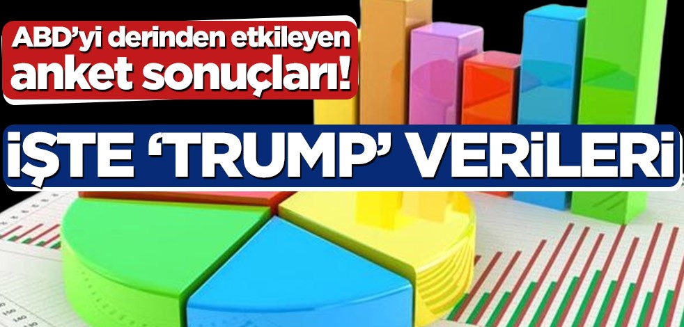 ABD’yi derinden etkileyen anket sonucu! İşte ‘Donald Trump’ verileri