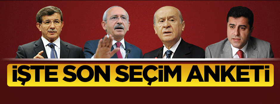 Adil Gür son seçim anketinin sonuçlarını açıkladı