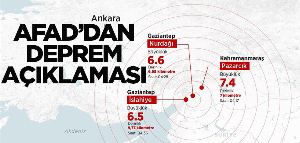 AFAD'DAN deprem açıklaması