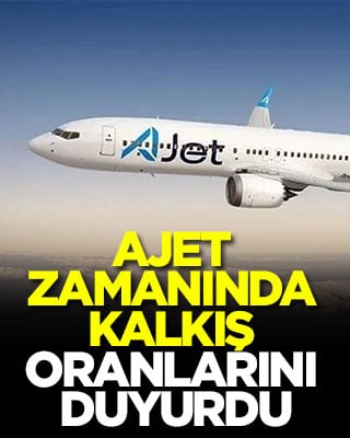 AJet zamanında kalkış oranlarını duyurdu