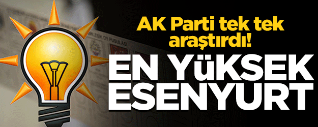 AK Parti araştırdı: En çok oy kullanılmayan ilçe Esenyurt!